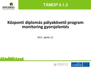 Központi diplomás pályakövető program monitoring gyorsjelentés 2011. április 12.