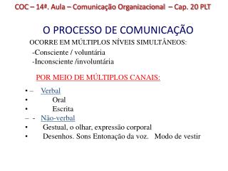 O PROCESSO DE COMUNICAÇÃO