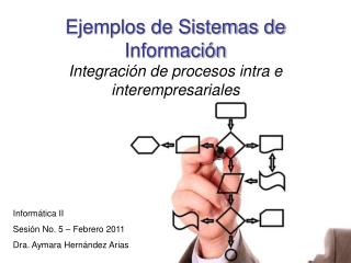 Ejemplos de Sistemas de Información Integración de procesos intra e interempresariales