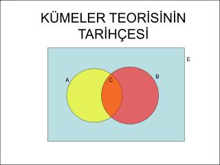 KÜMELER TEORİSİNİN TARİHÇESİ