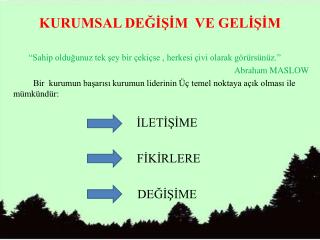 KURUMSAL DEĞİŞİM VE GELİŞİM