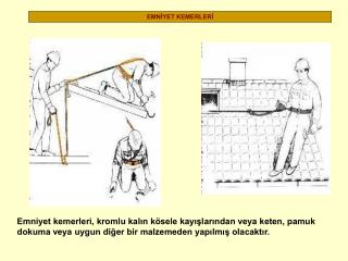 Emniyet kemerlerinin bütün teçhizatı, kemerin dayanması gereken 1150 kilogram yüke dayanacaktır.