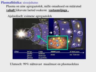 Plasmafüüsika : sissejuhatus