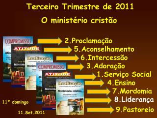 Terceiro Trimestre de 2011 O ministério cristão 	 2.Proclamação 			 5.Aconselhamento 			 6.Intercessão 			 3.Adoração