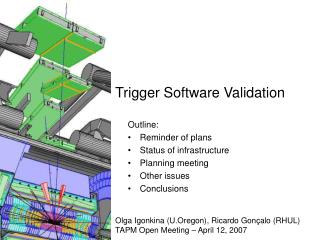 Trigger Software Validation