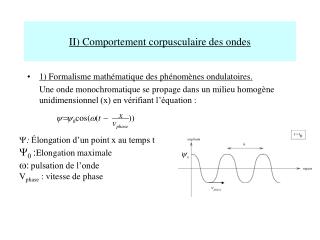 II) Comportement corpusculaire des ondes