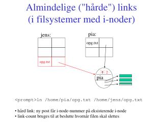 Almindelige (&quot;hårde&quot;) links (i filsystemer med i-noder)