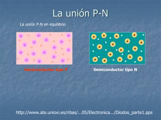 La unión P-N