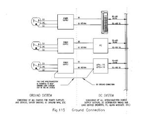 RS-485 Cable Requirements