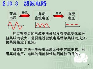 §10.3 滤波电路