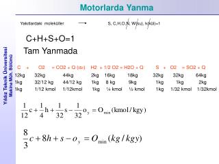 Motorlarda Yanma