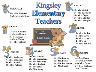 GRADE 44 - Mr. Casey 35 - Mrs. Monfort 43 - Mrs. Olson 34 - Mr. Richards Mrs. Thune