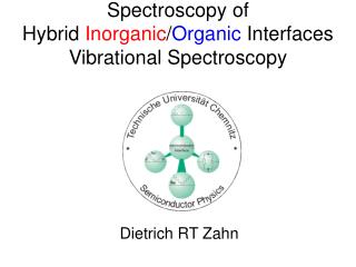 Spectroscopy of Hybrid Inorganic / Organic Interfaces Vibrational Spectroscopy