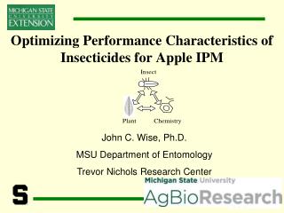 Optimizing Performance Characteristics of Insecticides for Apple IPM