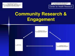 Community Research &amp; Engagement