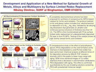 Solution Aging Impact on the Voiding in Cu-Solder Joints