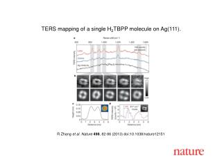 R Zhang et al. Nature 498 , 82-86 (2013) doi:10.1038/nature12151