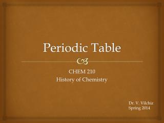 Periodic Table