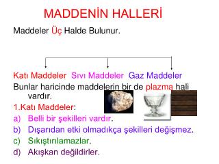 MADDENİN HALLERİ