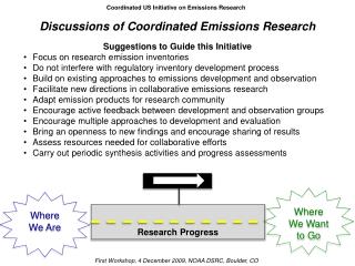 Discussions of Coordinated Emissions Research