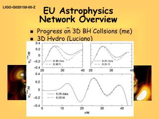 EU Astrophysics Network Overview