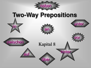 Two-Way Prepositions