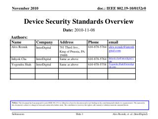 Device Security Standards Overview