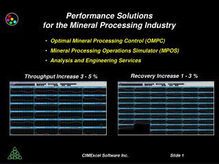 CIMExcel Software Inc. 		Slide 1