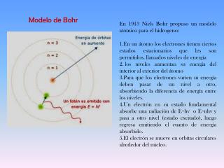 Modelo de Bohr