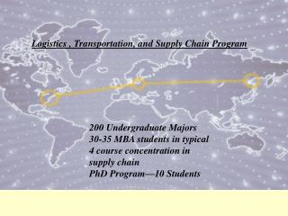 Logistics , Transportation, and Supply Chain Program