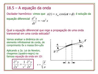 18.5 – A equação da onda