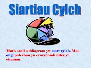 Siartiau Cylch