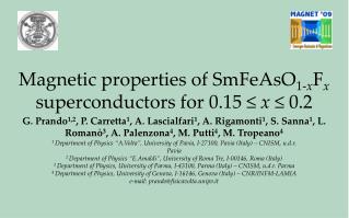 Magnetic properties of SmFeAsO 1- x F x superconductors for 0.15 ≤ x ≤ 0.2