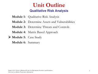 Unit Outline Qualitative Risk Analysis