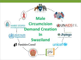 Male Circumcision Demand Creation In Swaziland
