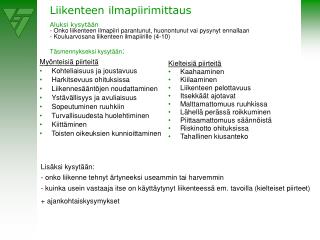 Myönteisiä piirteitä Kohteliaisuus ja joustavuus Harkitsevuus ohituksissa