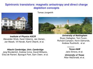 Spintronic transistors: magnetic anisotropy and direct charge depletion concepts