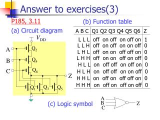 Answer to exercises(3)