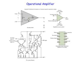 Operational Amplifier