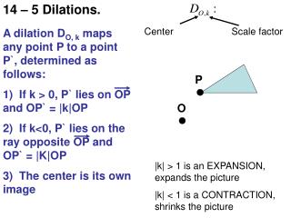 14 – 5 Dilations.