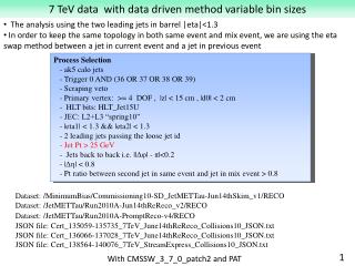 7 TeV data with data driven method variable bin sizes