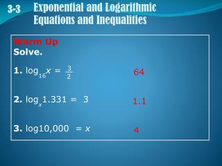 Warm Up Solve. 1. log 16 x = 2. log x 1.331 = 3 3. log10,000 = x