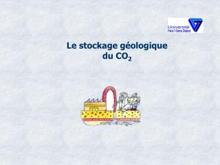 Le stockage géologique du CO 2