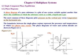 Chapter 6 Multiphase Systems