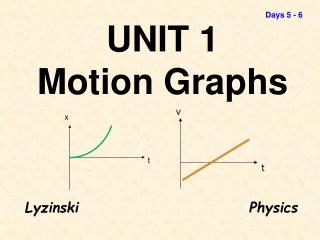 UNIT 1 Motion Graphs