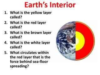 Earth’s Interior