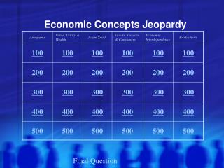 Economic Concepts Jeopardy