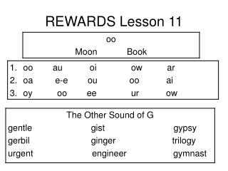 REWARDS Lesson 11