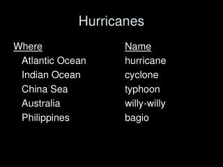 Hurricanes