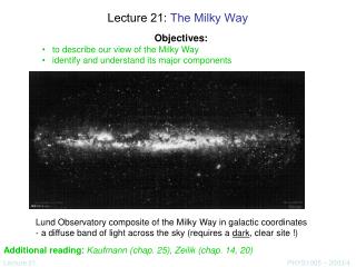 Lecture 21: The Milky Way